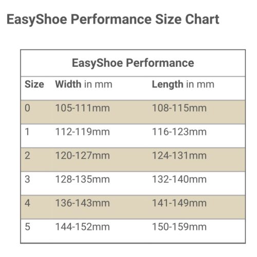 EasyShoe Performance